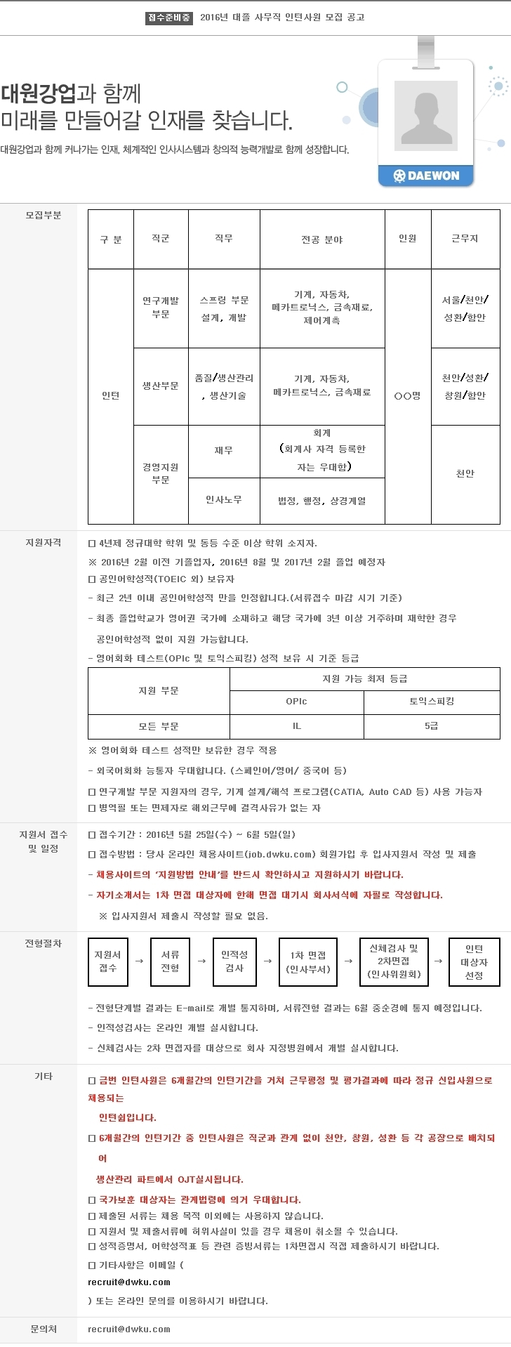 대원강업 채용공고 대원강업 연구개발 등 | 자소서 문항, 지원자 스펙 분석까지