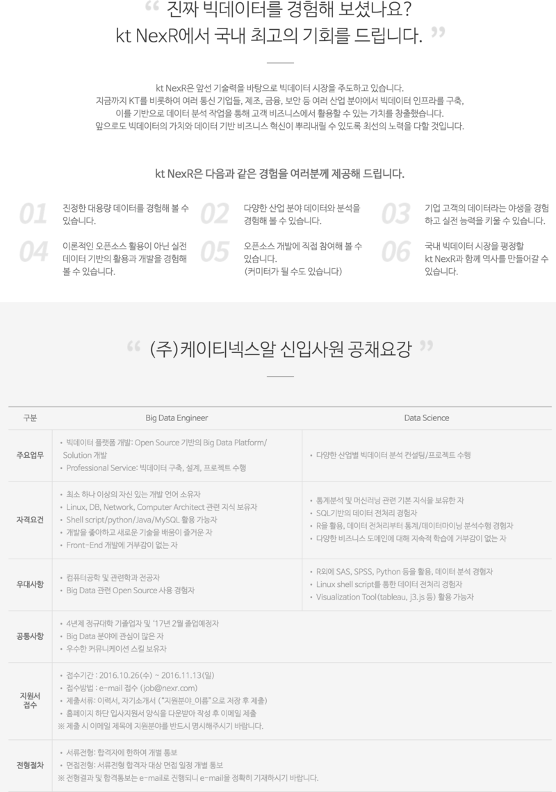 kt NexR 채용공고 - kt NexR Big Data Engineer 등 | 자소서 문항, 지원자 스펙 분석까지