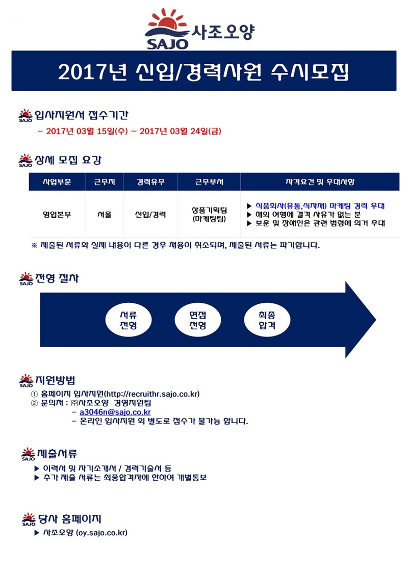 사조오양 채용공고 사조오양 영업본부_상품기획팀(마케팅팀) | 자소서 문항, 지원자 스펙 분석까지