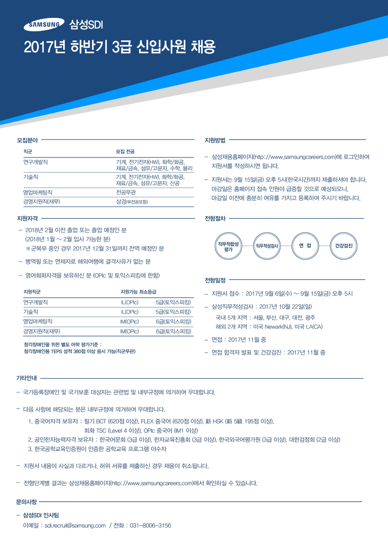 삼성SDI 채용공고 삼성SDI 연구개발직 등 | 자소서 문항, 지원자 스펙 분석까지