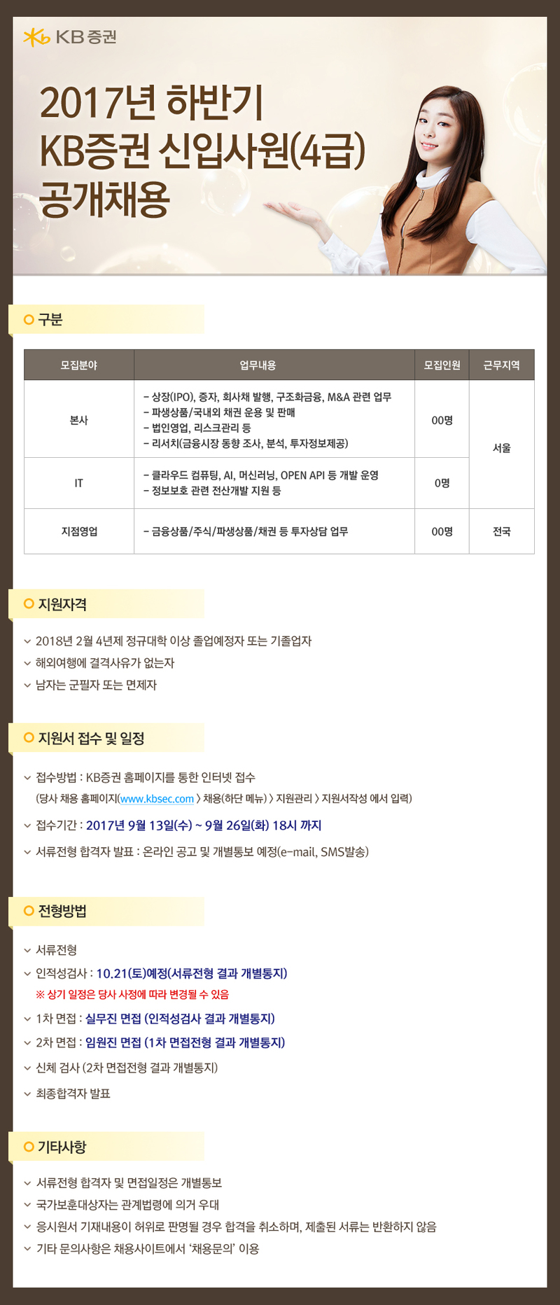 KB증권 채용공고 KB증권 본사 등 | 자소서 문항, 지원자 스펙 분석까지