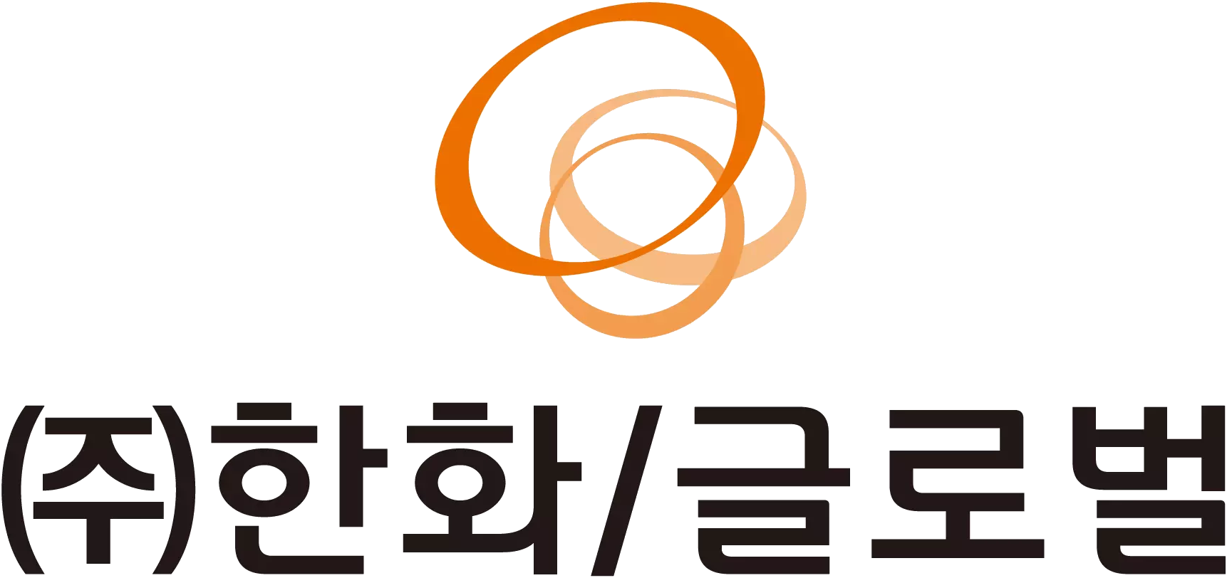 한화/글로벌