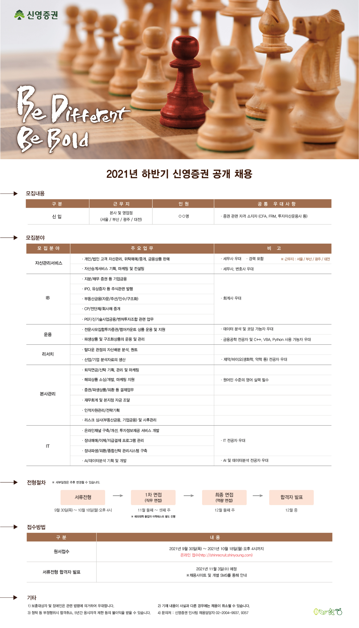 신영증권 채용공고 2021년 하반기 신영증권 공개 채용 | 자소서 문항, 지원자 스펙 분석까지