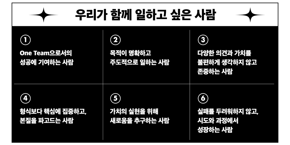 탈잉 튜터소싱 매니저