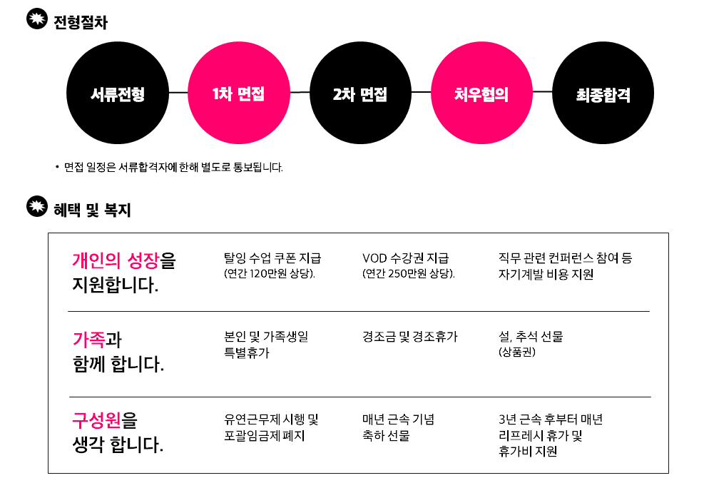 탈잉 튜터소싱 매니저