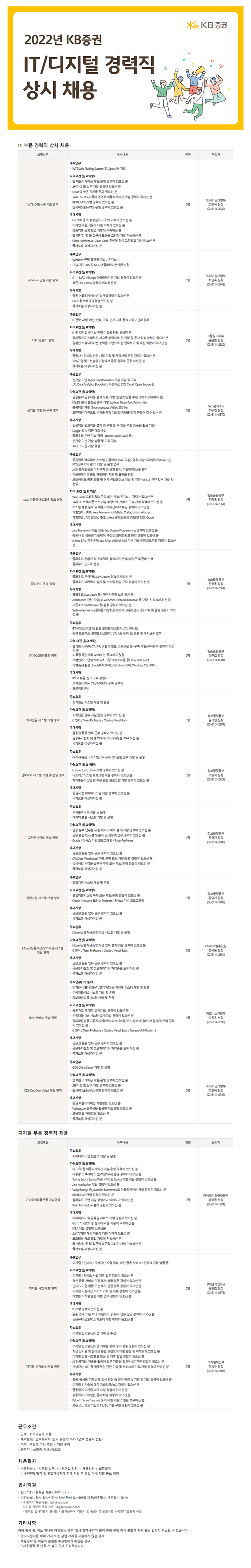 KB증권 채용공고 경력직 상시채용 | 2022년 채용
