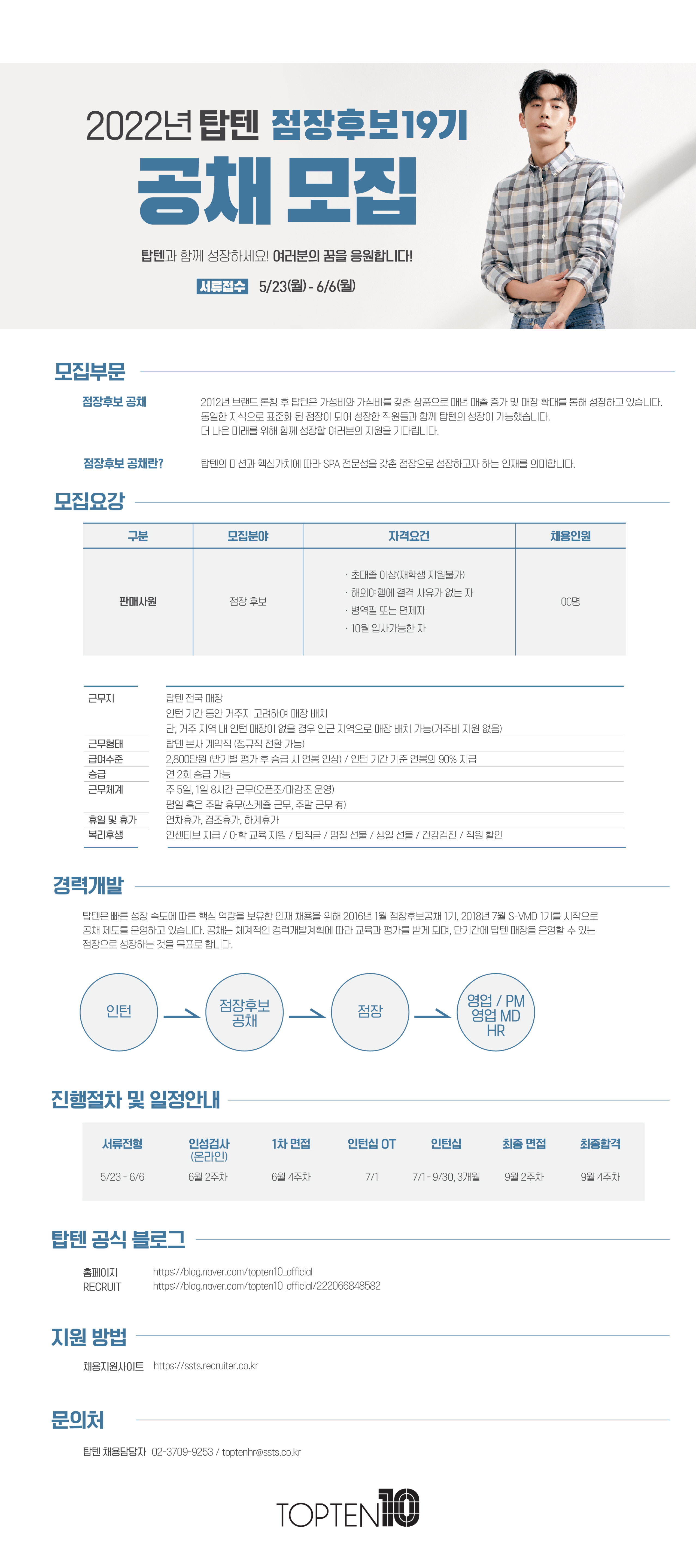 신성통상 판매사원-점장후보