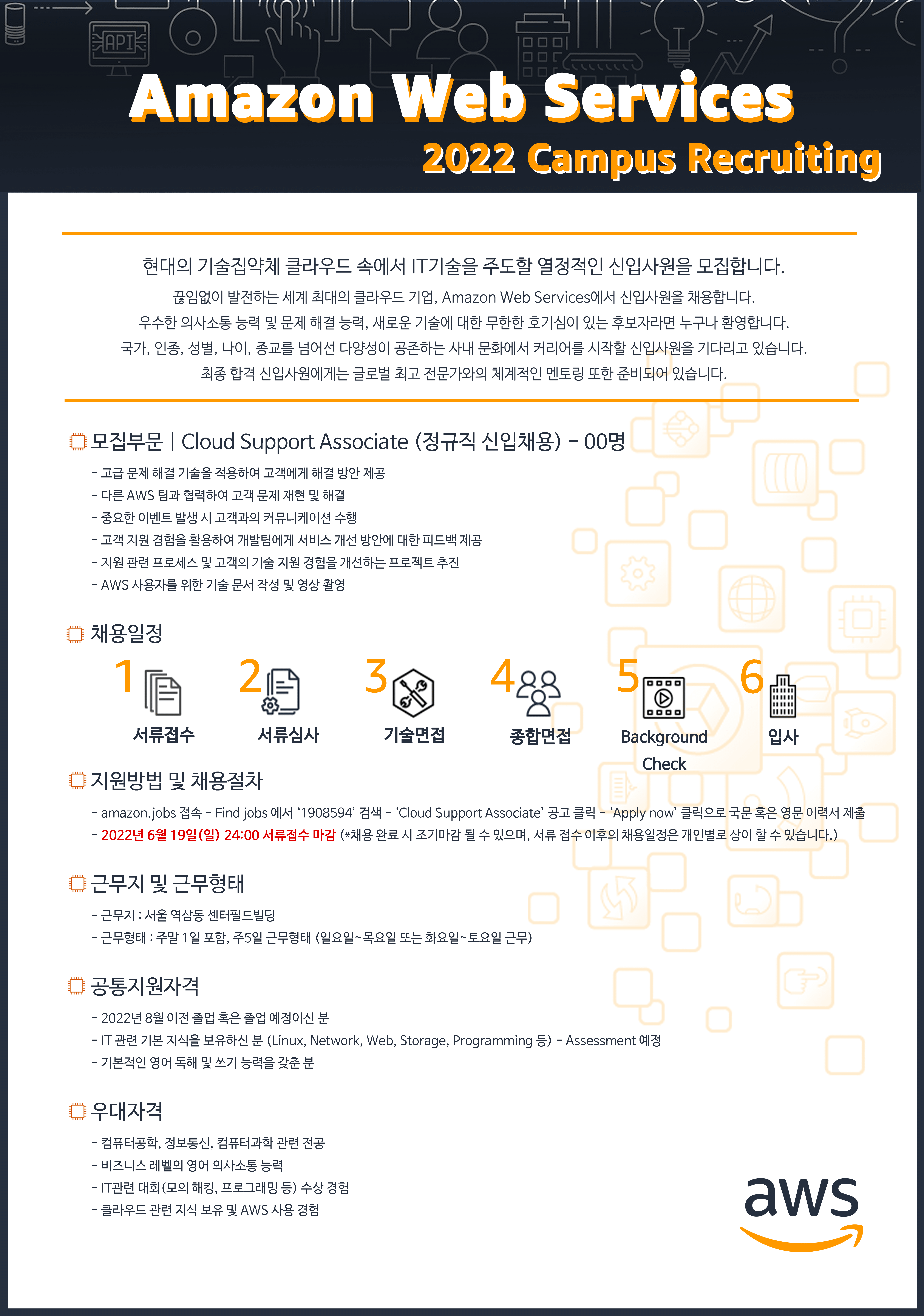 Amazon Web Services Cloud Support Associate