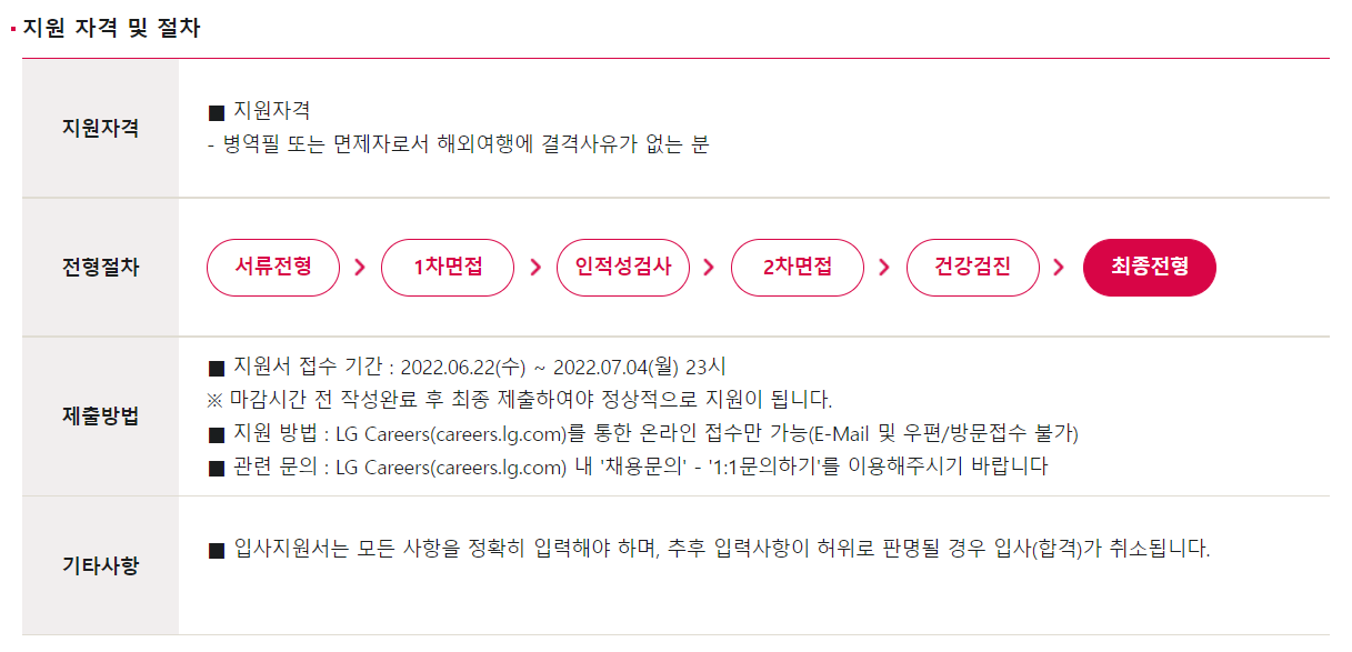 LG헬로비전 자금운용/공시