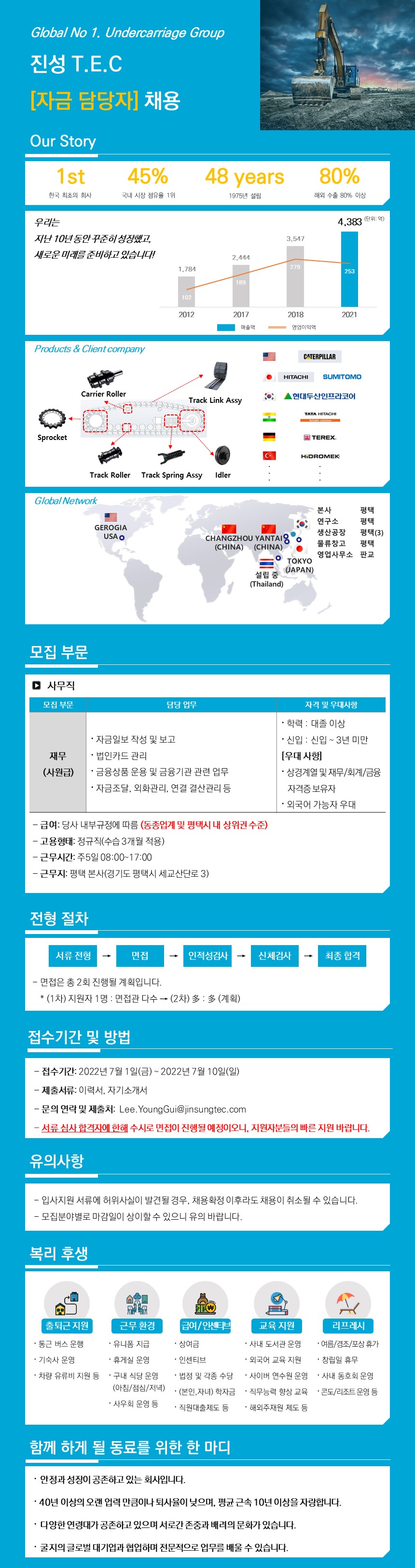 진성티이씨 채용공고 재무자금 담당자(신입) 모집 | 자소서 문항, 지원자 스펙 분석까지