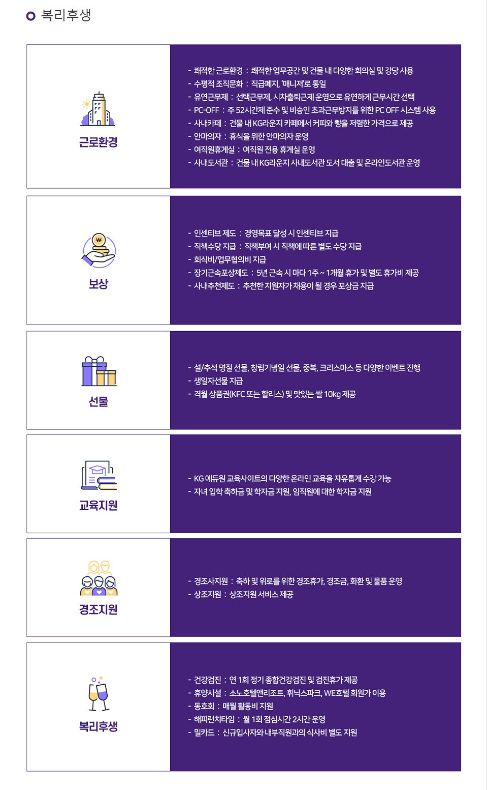 KG모빌리언스 채용공고 하반기 신입사원 공개채용 | 2022년 채용