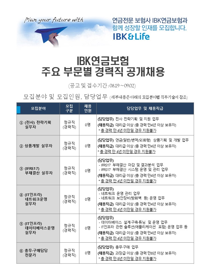 IBK연금보험 채용공고 - 주요 부문별 경력직 공개채용 | 자소서 문항, 지원자 스펙 분석까지