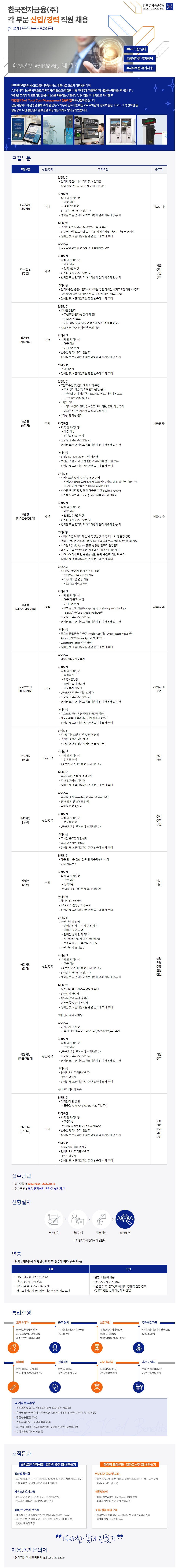 한국전자금융 채용공고 각 부문 신입/경력 직원 채용 | 자소서 문항, 지원자 스펙 분석까지