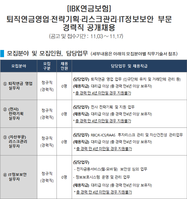 IBK연금보험 채용공고 주요부문 경력직 공개채용 | 2022년 채용