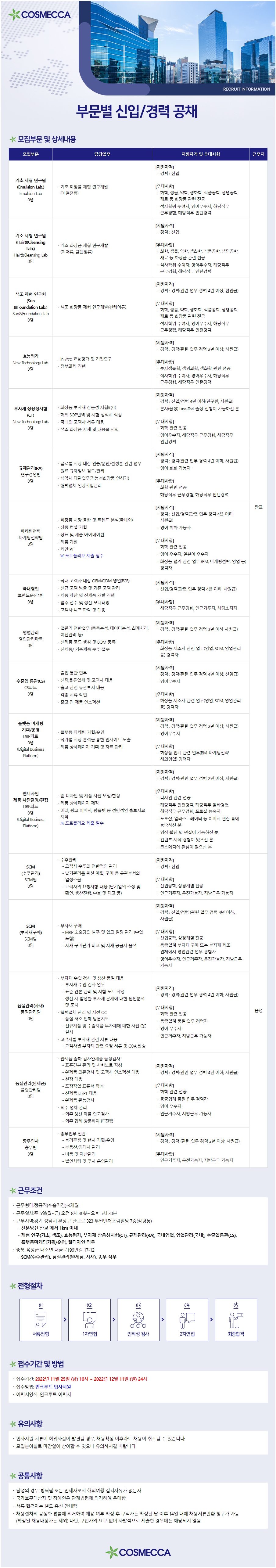 코스메카코리아 채용공고 부문별 신입/경력 공채 | 자소서 문항, 지원자 스펙 분석까지