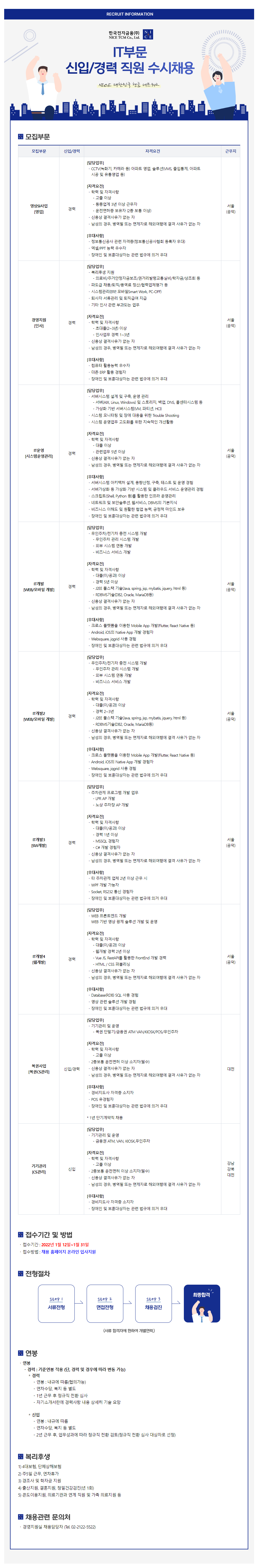 한국전자금융 채용공고 각 부문 신입/경력 직원 채용 | 2023년 채용