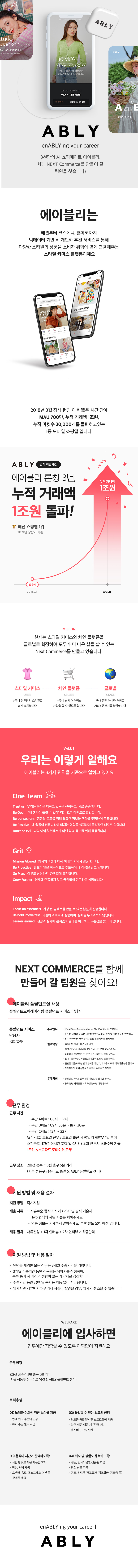 에이블리코퍼레이션 풀필먼트 서비스 담당자