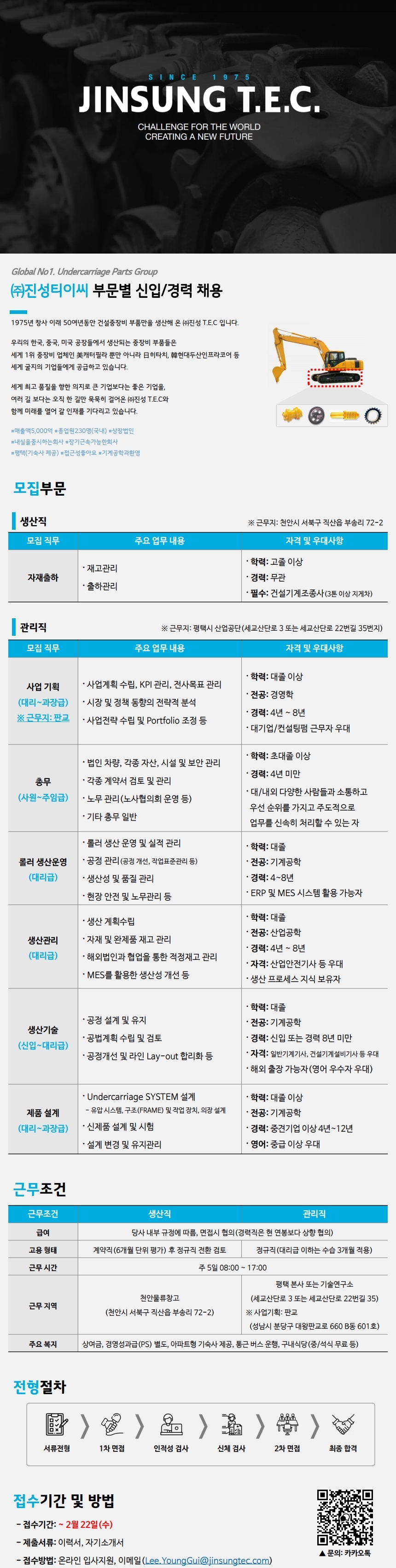 진성티이씨 채용공고 [건설중장비 부품 1위] 사업기획/총무/생산팀/생산관리/생산기술 모집 | 자소서 문항, 지원자 스펙 분석까지