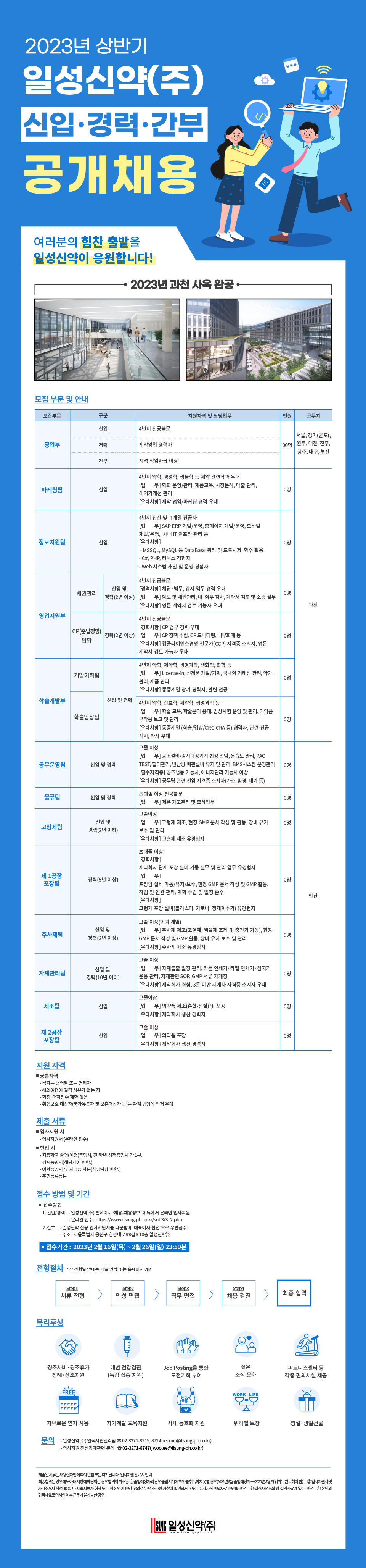 일성신약 채용공고 2023년 상반기 공개채용 | 자소서 문항, 지원자 스펙 분석까지