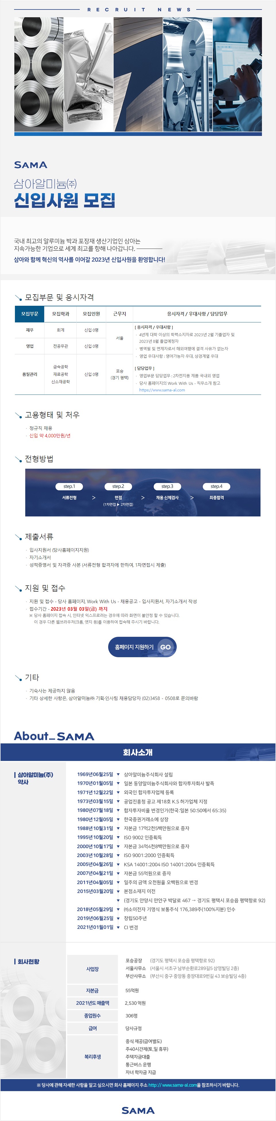 삼아알미늄 채용공고 상반기 신입사원 모집 | 자소서 문항, 지원자 스펙 분석까지