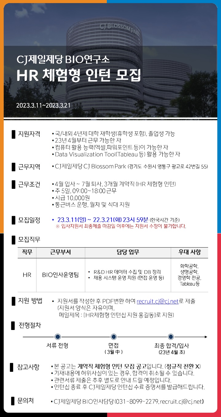 CJ제일제당 채용공고 BIO사업부문 연구소 HR체험형 인턴 모집 | 자소서 문항, 지원자 스펙 분석까지