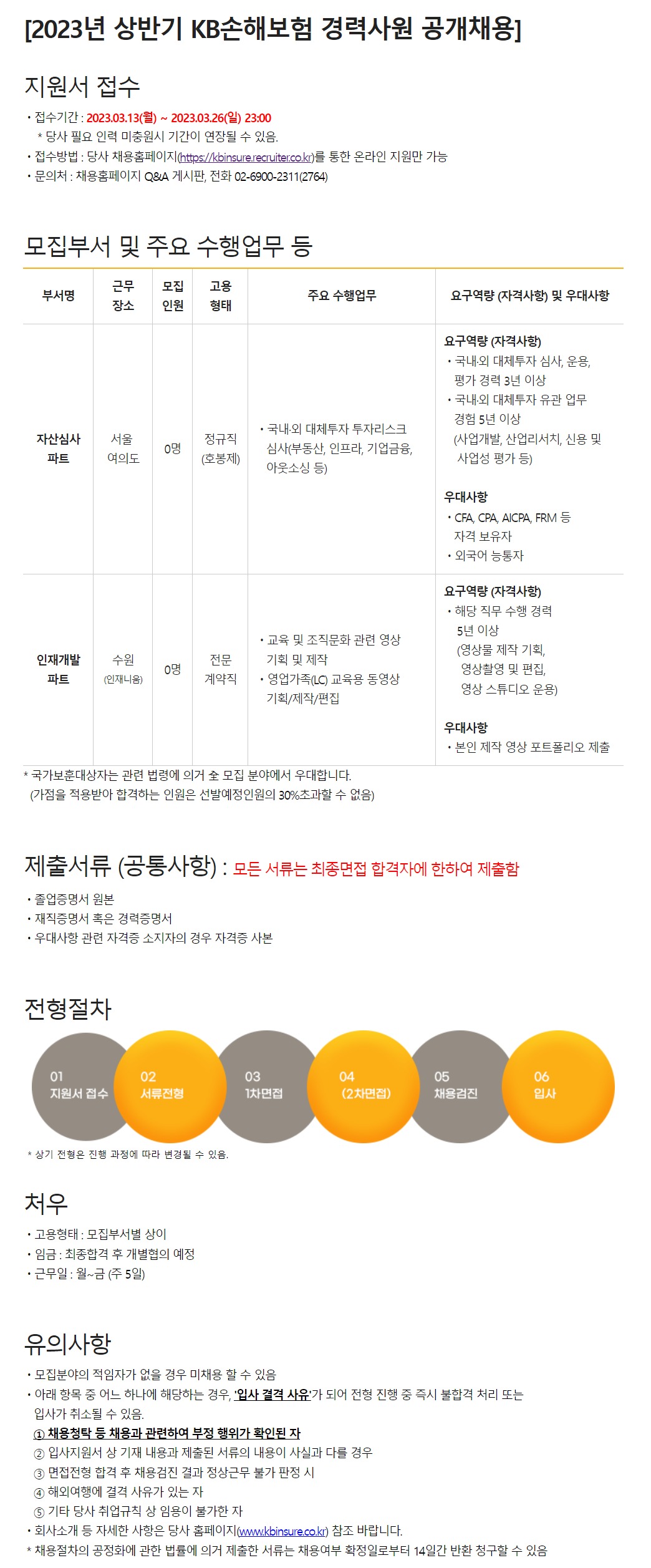 KB 2023 2 2023 kb-2023-2-2023