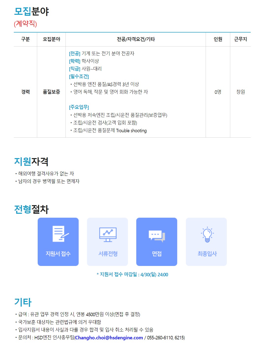HSD엔진 채용공고 품질보증분야 계약직 채용 | 자소서 문항, 지원자 스펙 분석까지