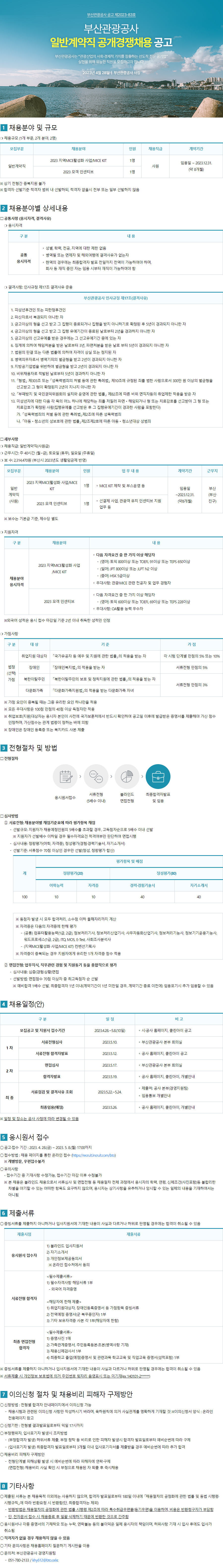 부산관광공사 채용공고 일반계약직(지역MICE활성화, 모객인센티브) 공개경쟁채용 공고 | 자소서 문항, 지원자 스펙 분석까지