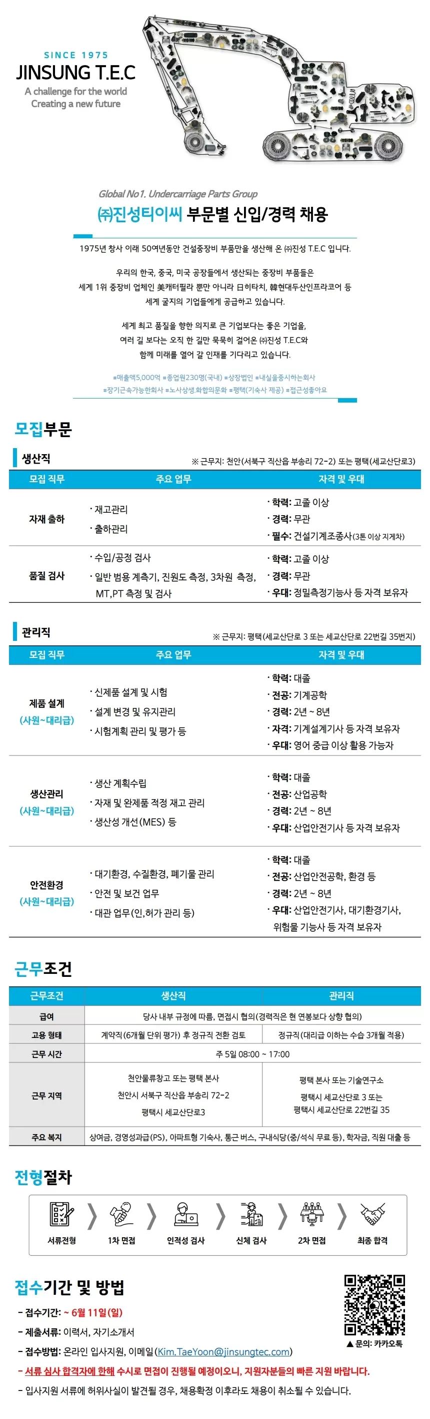 진성티이씨 채용공고 부문별 신입/경력 채용(제품설계/생산관리/안전환경) | 자소서 문항, 지원자 스펙 분석까지