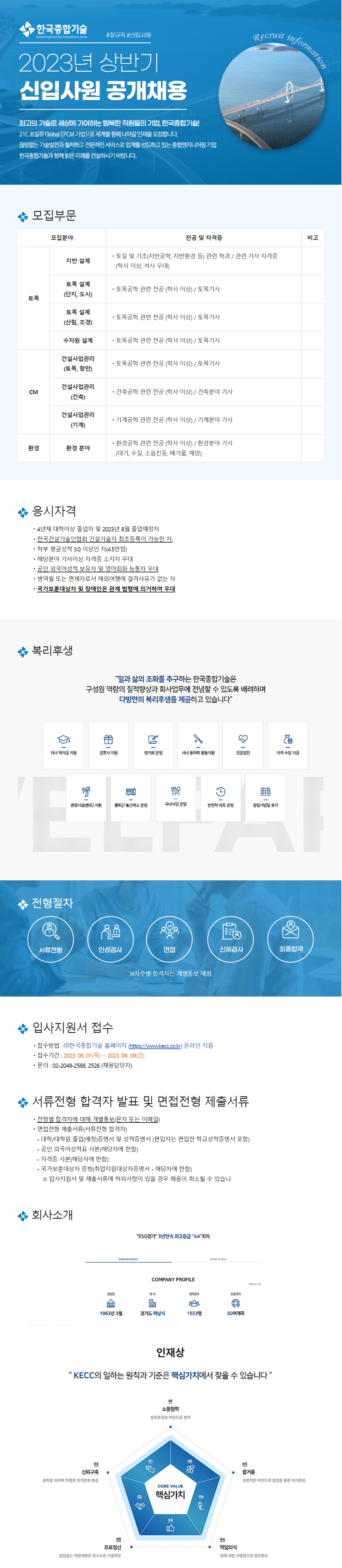 한국종합기술 채용공고 2023년 상반기 신입사원 공개채용 | 자소서 문항, 지원자 스펙 분석까지