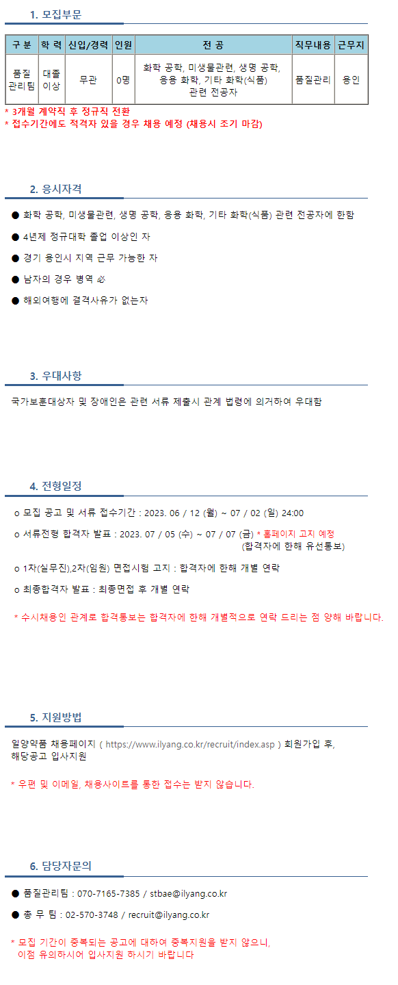 2023년 일양약품 채용 레터 작성 방법