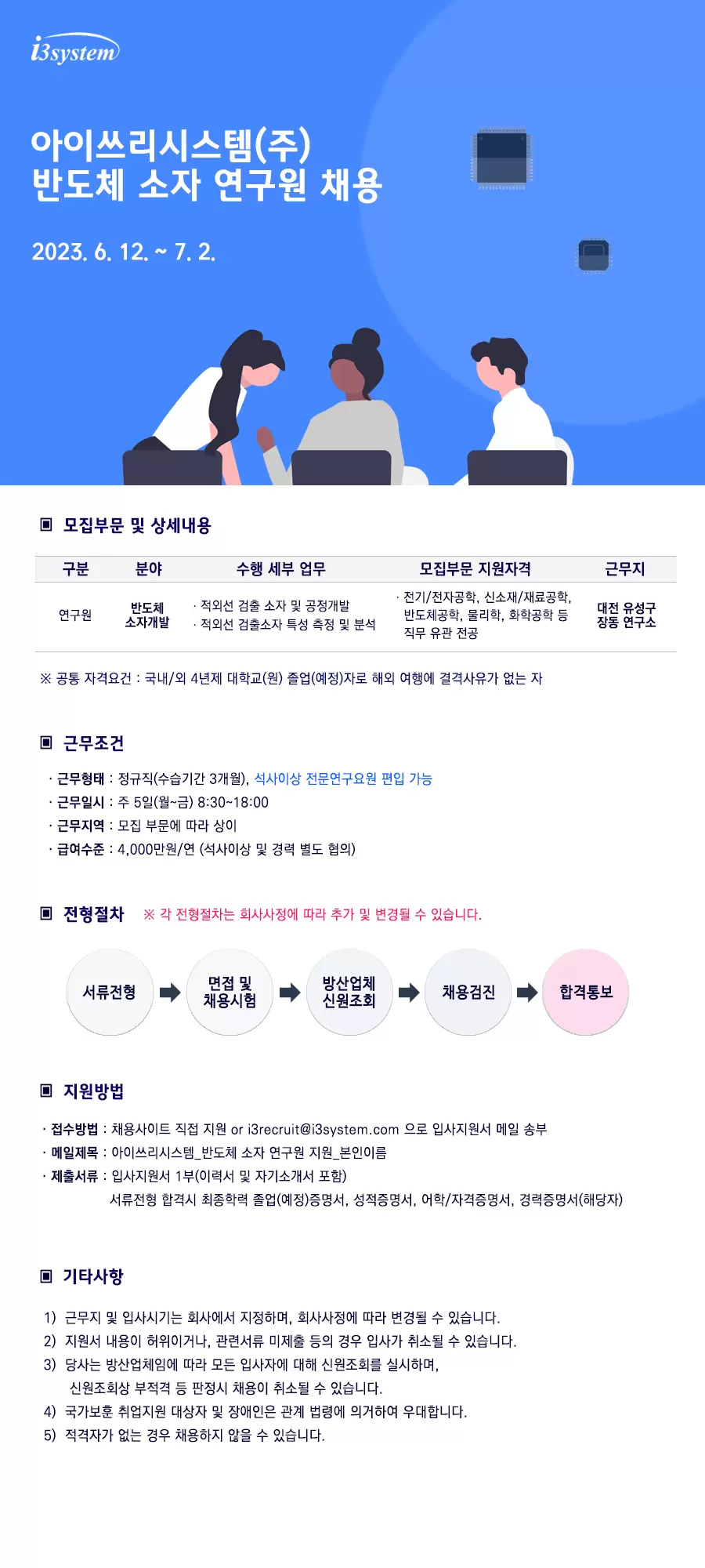 아이쓰리시스템 채용공고 반도체 소자 개발 연구원 채용 | 자소서 문항, 지원자 스펙 분석까지