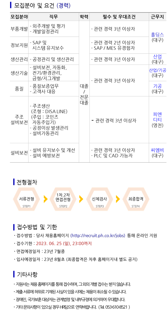 [평화홀딩스]  [본사] 2023년 상반기 평화그룹 신입 및 경력 수시채용 (추가모집)