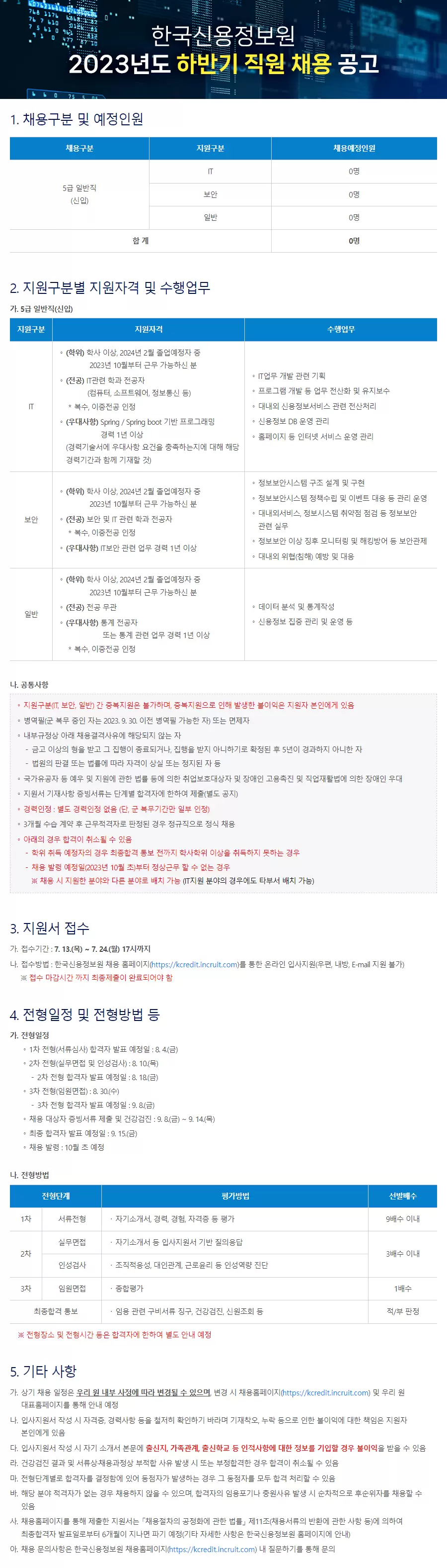 [한국신용정보원] 2023년도 하반기 직원 채용 공고