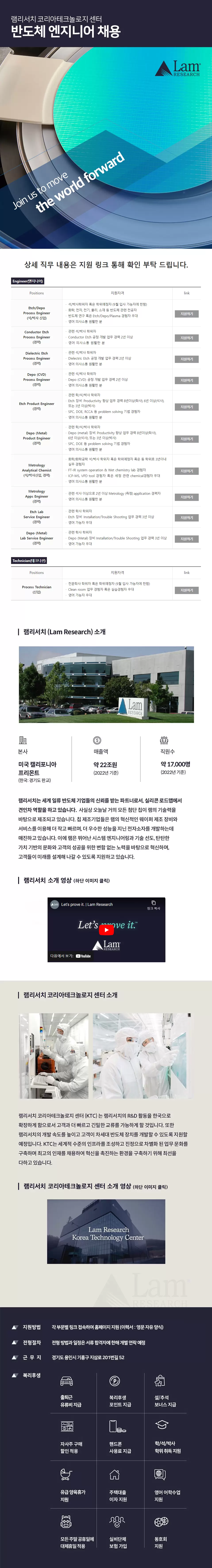 [램리서치코리아] 램리서치 코리아테크놀로지 센터 반도체 엔지니어 채용