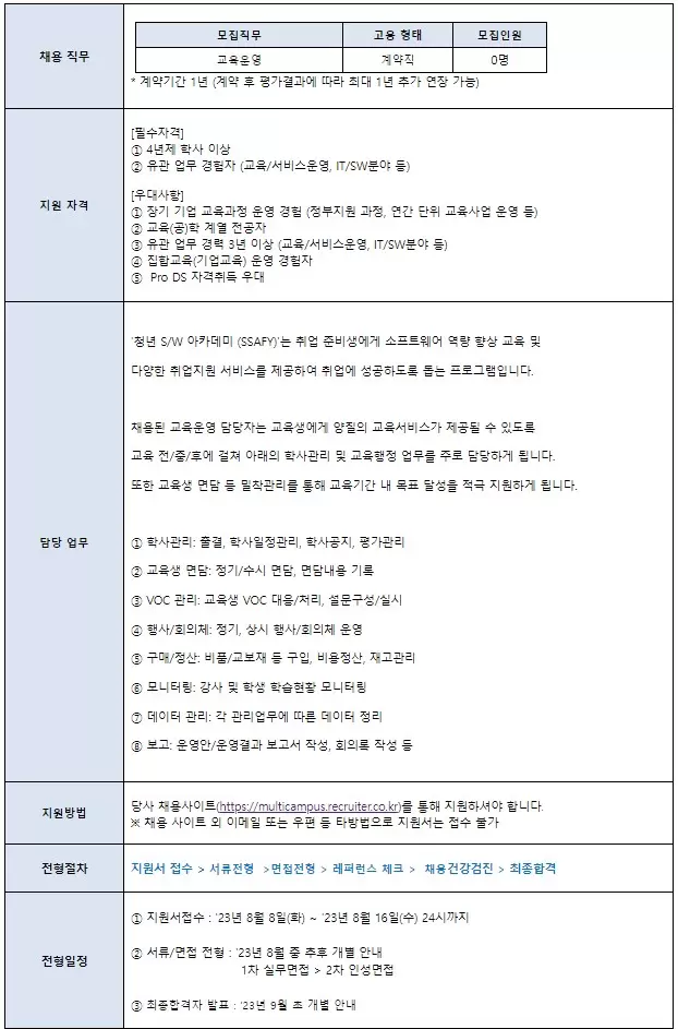 [멀티캠퍼스] SSAFY 교육운영 채용 (계약직, 서울)