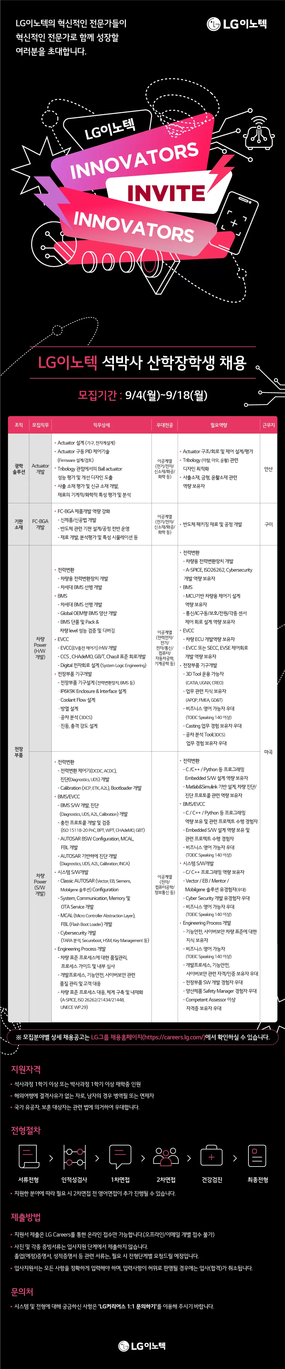 [LG이노텍] 석/박사 산학장학생 채용