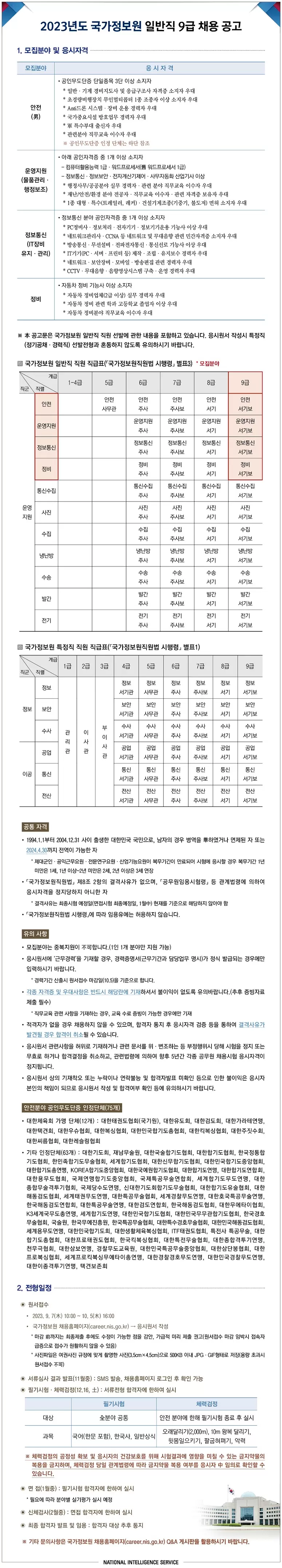 [국가정보원] 2023년도 국가정보원 일반직(9급) 채용 공고