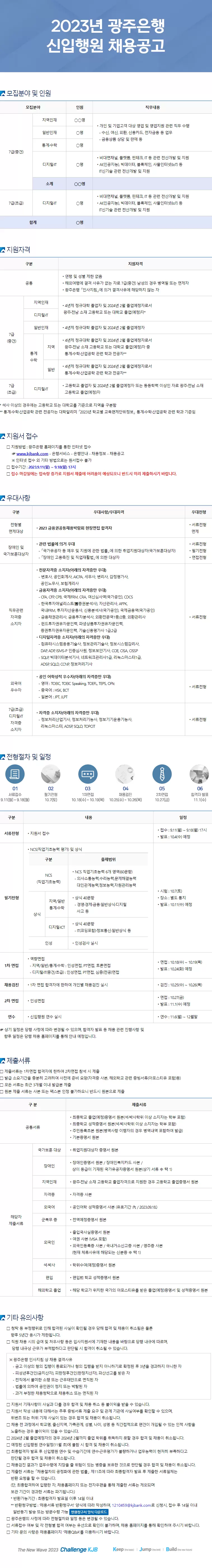 [광주은행] 2023년 광주은행 신입행원 채용공고