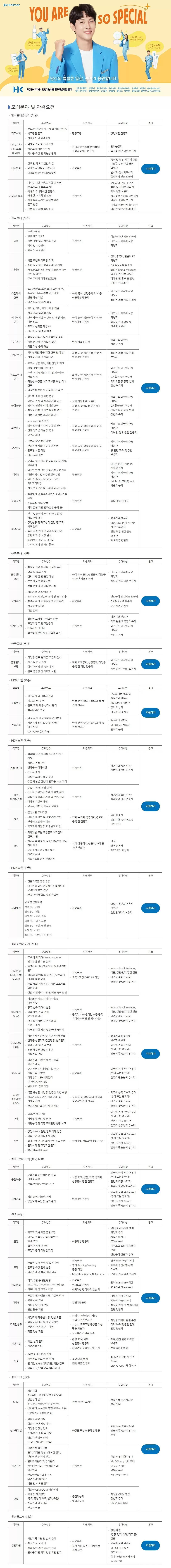 [한국콜마] 2024 콜마그룹 대졸 신입공채