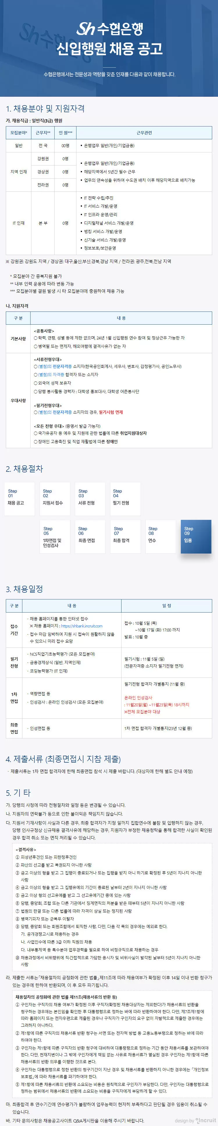 [수협은행] 수협은행 신입행원 채용 공고