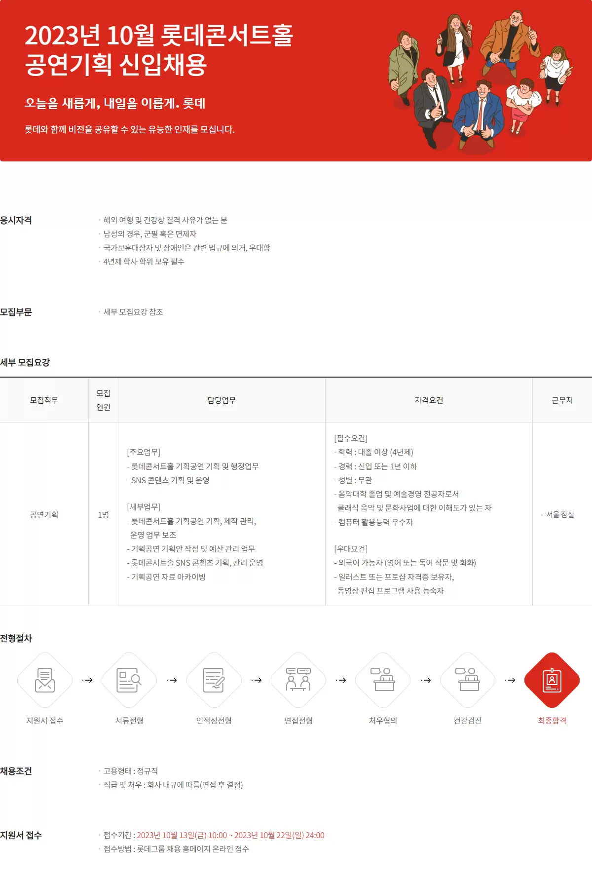 [롯데문화재단] 2023년 롯데콘서트홀 공연기획 신입사원 채용