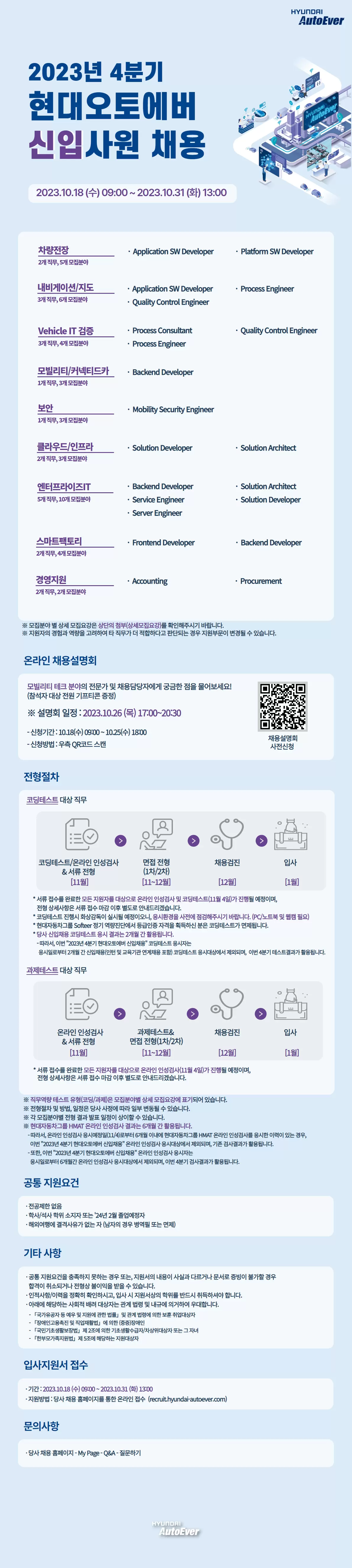 [현대오토에버] 2023년 4분기 현대오토에버 신입사원 채용
