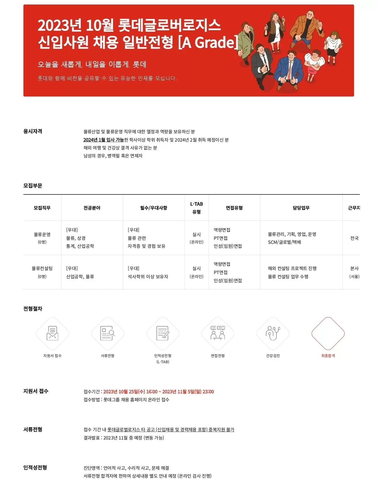 [롯데글로벌로지스] 2023년 10월 롯데글로벌로지스 신입사원 채용 일반전형 [A Grade]