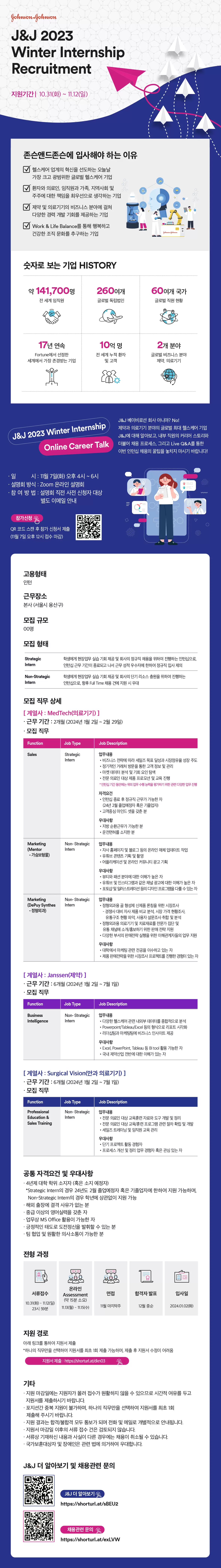 존슨앤드존슨 채용공고 2023 Winter Internship Recruitment | 자소서 문항, 지원자 스펙 분석까지