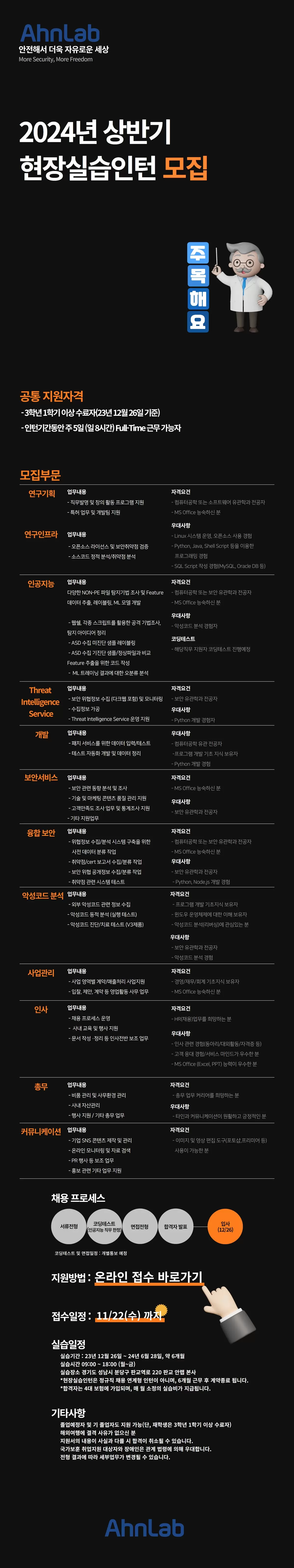 안랩 채용공고 24년 상반기 현장실습인턴 모집 | 자소서 문항, 지원자 스펙 분석까지