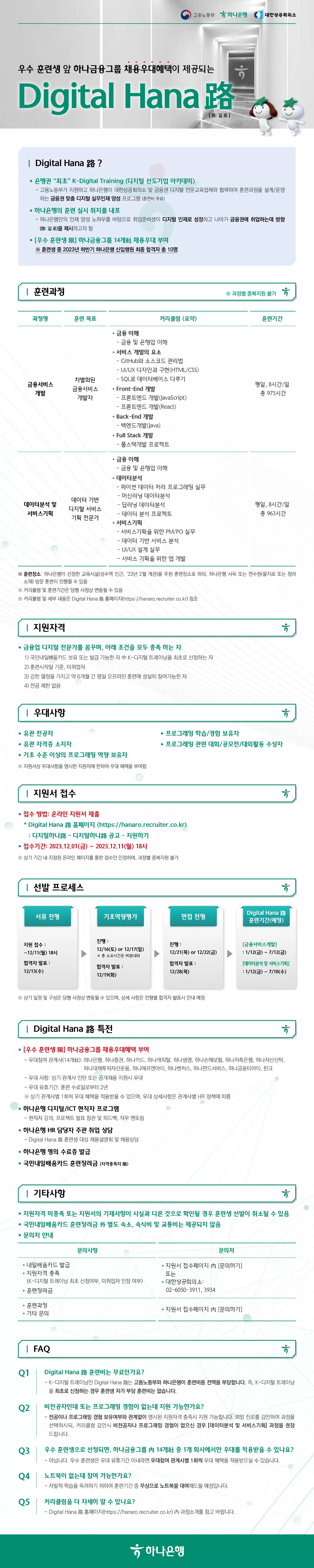 하나은행 채용공고 Digital Hana 路 | 자소서 문항, 지원자 스펙 분석까지