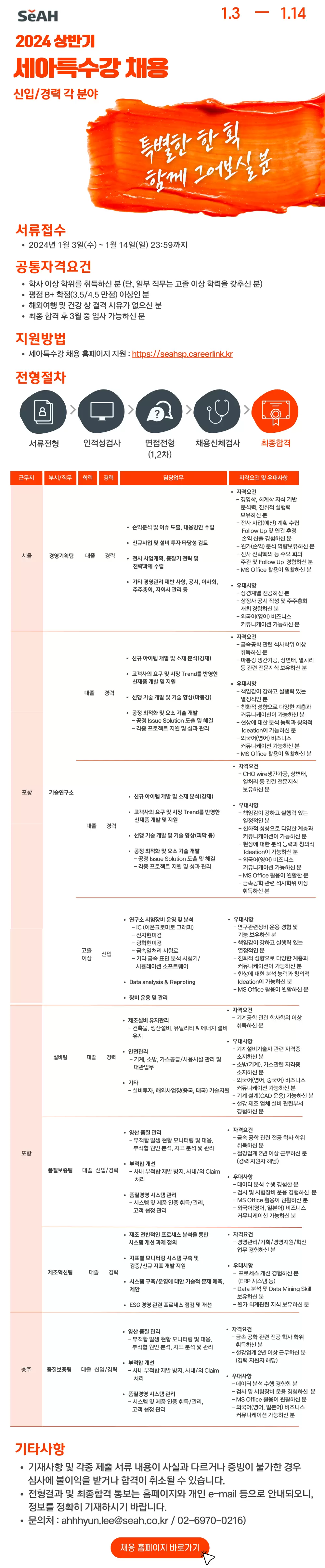 세아특수강 채용공고 2024 상반기 채용 | 자소서 문항, 지원자 스펙 분석까지