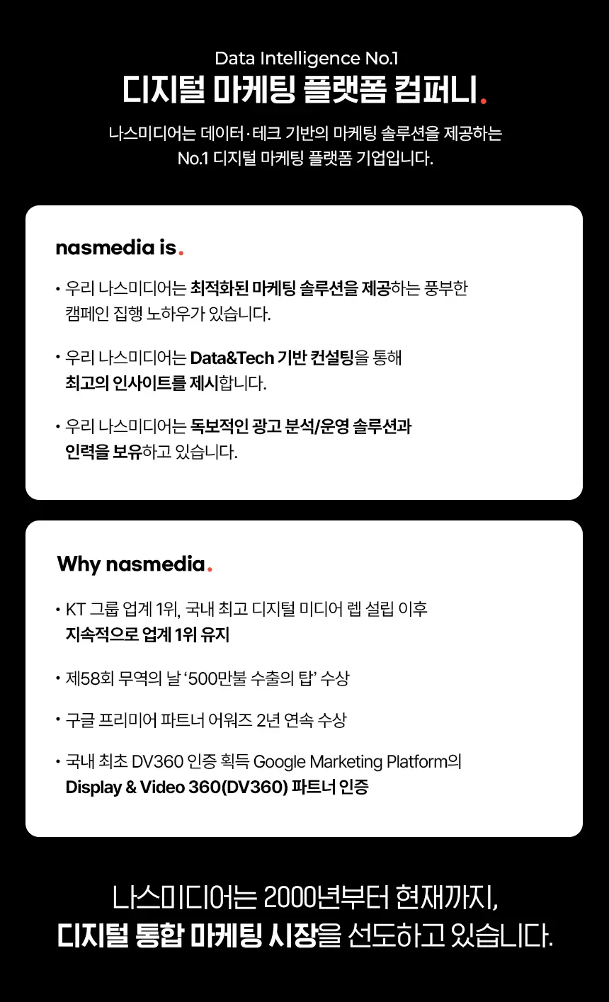 나스미디어 채용공고 자금 담당 계약직 채용 | 자소서 문항, 지원자 스펙 분석까지