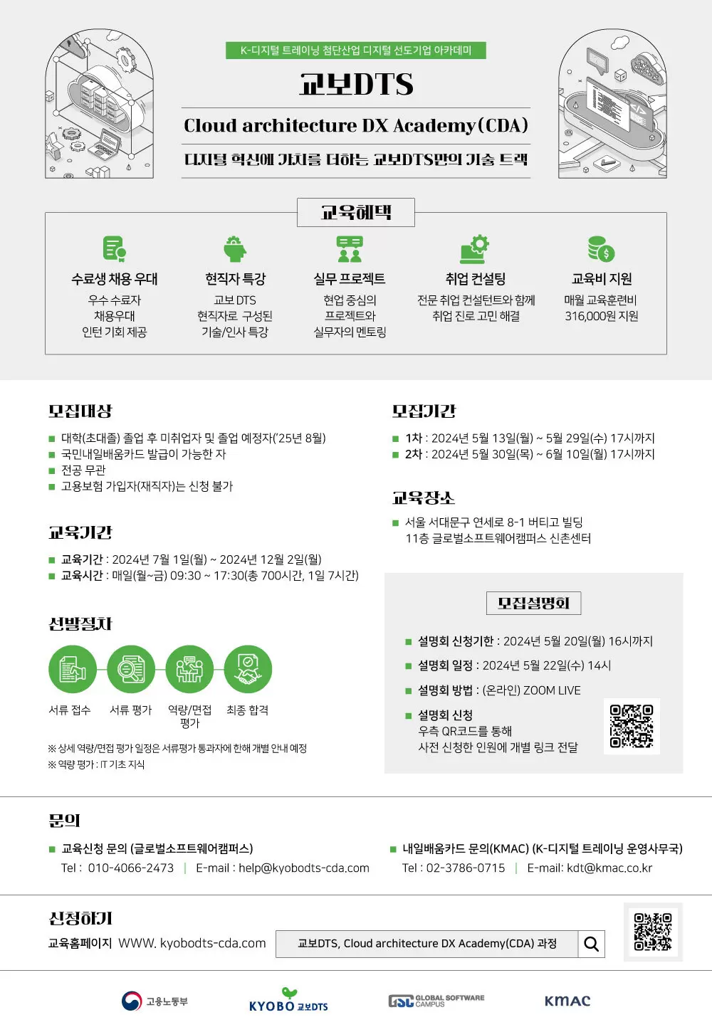 교보DTS 채용공고 Cloud architecture DX Academy | 2024년 채용